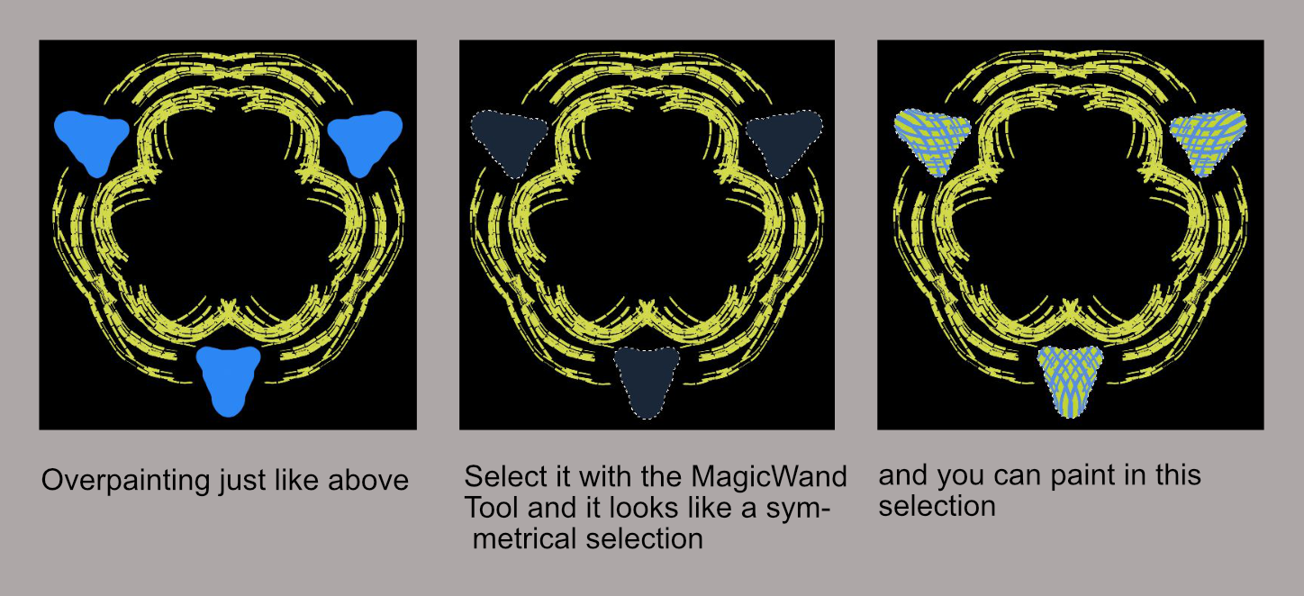 Symmetrical Selection Trick