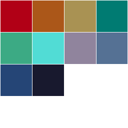 Color Palettes from Movies | Blog | Escape Motions